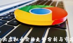 2023年十大虚拟币价格走势分析与市场前景展望