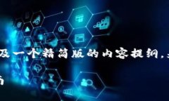 由于字数限制,我将提供、关键词以及一个精简