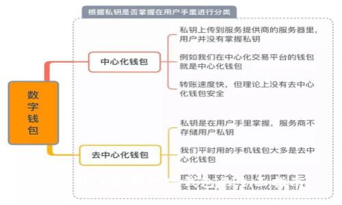选择最佳通用数字钱包的全面指南