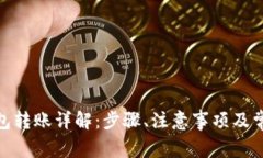 imToken钱包转账详解:步骤、注意事项及常见问题