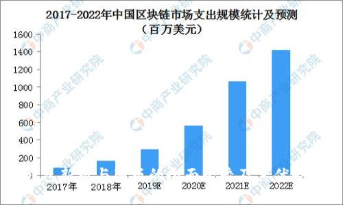 IM钱包新版与旧版的全面比较及其优势分析