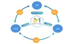 Tokenim如何实现资产折现:深入理解与实操指南