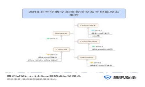虚拟币交易渠道大全：如何安全高效地选择和使用虚拟货币交易平台