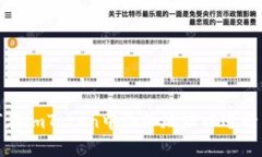 如何在imToken中添加地址以进行空投
