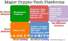 TP与IM钱包之间是否可以互转?详细解析与操作指