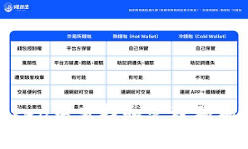 如何在ImToken中查找和管理狗狗币:详细指南