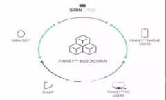 Imtoken换手机后如何安全登陆及资产保护指南