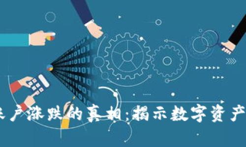 OKEx资金账户涨跌的真相:揭示数字资产波动的背后