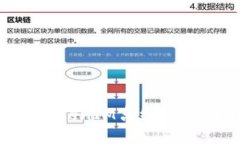 如何解决TokenIM离线问题:全面指南