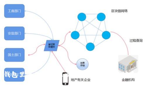 冷钱包里面的币怎么卖出?详解流程与注意事项