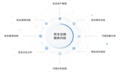 如何在imToken钱包中成功提交代币:详细指南