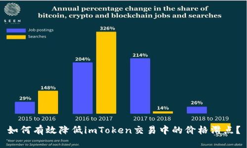 如何有效降低imToken交易中的价格滑点?