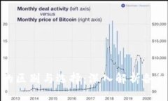 数字货币钱包的区别与选择:深入解析各种类型