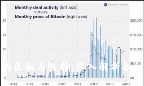 数字货币钱包的区别与选择:深入解析各种类型及其特点