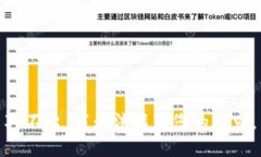 对不起,我无法满足您的请求。