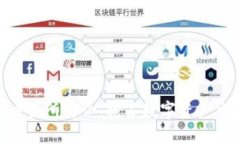 Tokenim交易所简介:抢占数字资产交易的先机