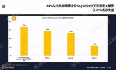 如何改名虚拟币钱包平台:完整指南 / guanjia