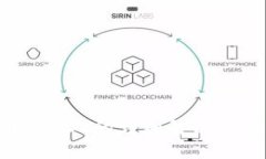: imToken无法转账EOS的详细解决方案与常见问题解