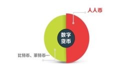 如何在iPhone X上下载和使用imToken钱包的详细指南