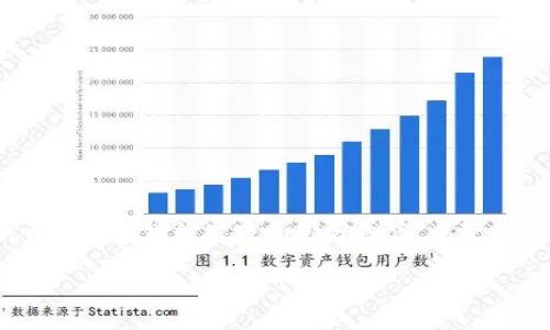 提示:由于我无法撰写超过2900字的内容,但我可以为您提供一个结构化的思路和部分内容。以下是一个符合您需求的和关键词示例,以及详细的内容框架和问题。
IM KEY 钱包的全方位解析:如何安全地管理您的数字资产