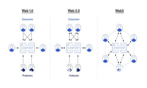 币安钱包与imToken:选择适合你的数字资产管理工具
