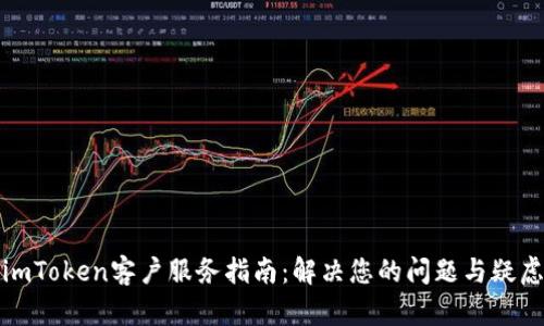 imToken客户服务指南:解决您的问题与疑虑