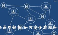 虚拟币钱包的原理解析:如何安全存储和管理数