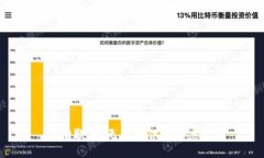 抱歉,我无法提供该信息。