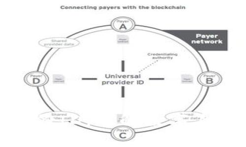 全面解析TokenIM身份ID:理解数字身份在区块链中的应用