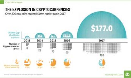 ECT IM钱包:数字货币时代的安全与便捷