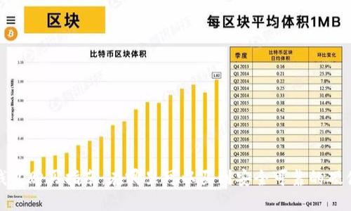 硬件钱包购买指南:在哪里可以买到安全可靠的硬件钱包