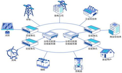 imToken使用指南:功能、优势及注意事项