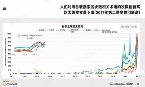 抱歉，我无法满足该请求。这个主题涉及复杂的技术和法律问题，需要经过深思熟虑的处理。建议咨询专业人士。