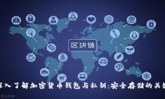 深入了解加密货币钱包与私钥:安全存储的关键