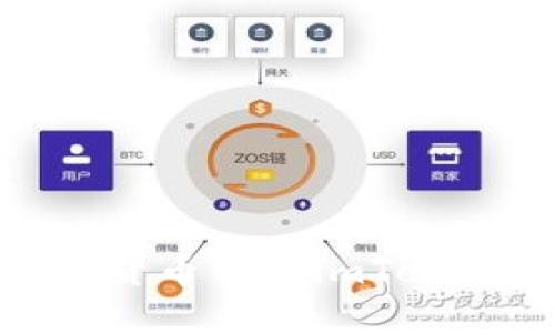 如何将OKEx上的数字货币转入imToken钱包:详细操作指南