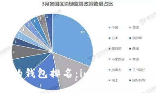2023年最好用的钱包排名:imToken与竞争者全面对比