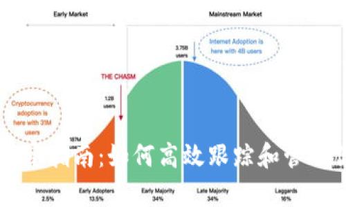 区块链钱包观察指南:如何高效跟踪和管理你的数字资产