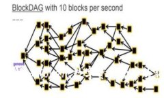 深入了解imToken：数字资产管理的新选择