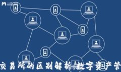 imToken与交易所的区别解析：数字资产管理的利与