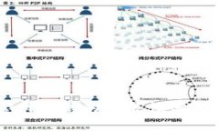 IM钱包被官网冻结的可能性分析及应对策略