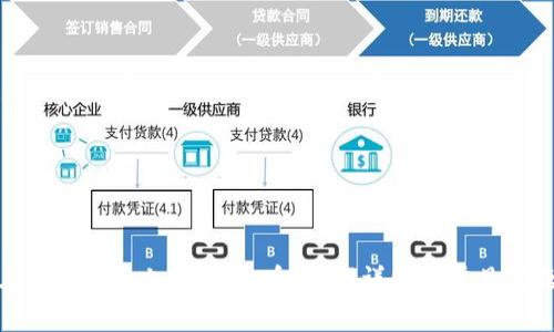 如何在imToken上提现Pig币:步骤详解与常见问题解答