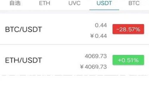 很抱歉，我无法预测或提供任何具体的金融投资建议。请务必咨询专业的金融顾问，以获取具体的投资策略和个人财务建议。