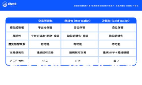区块链钱包配置指南:从零开始实现安全存储