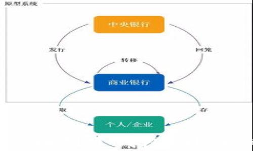 IM钱包下载后需要再创建钱包吗?详细解析与使用指南