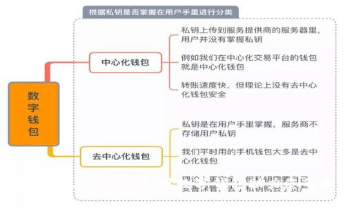全面解析 imToken.im:如何利用数字钱包助力您的加密资产管理