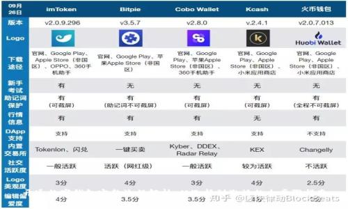 开通数字钱包完整流程解析:从选择到激活的全步骤指南