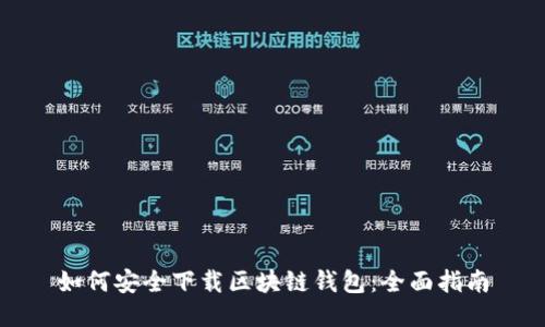 如何安全下载区块链钱包:全面指南