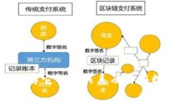 区块链地址与域名:理解它们的关系及其在数字