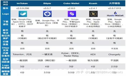  最佳虚拟币冷钱包app下载指南：安全存储您的加密资产