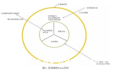 如何获取区块链钱包推荐码?详细指南与常见问题解析